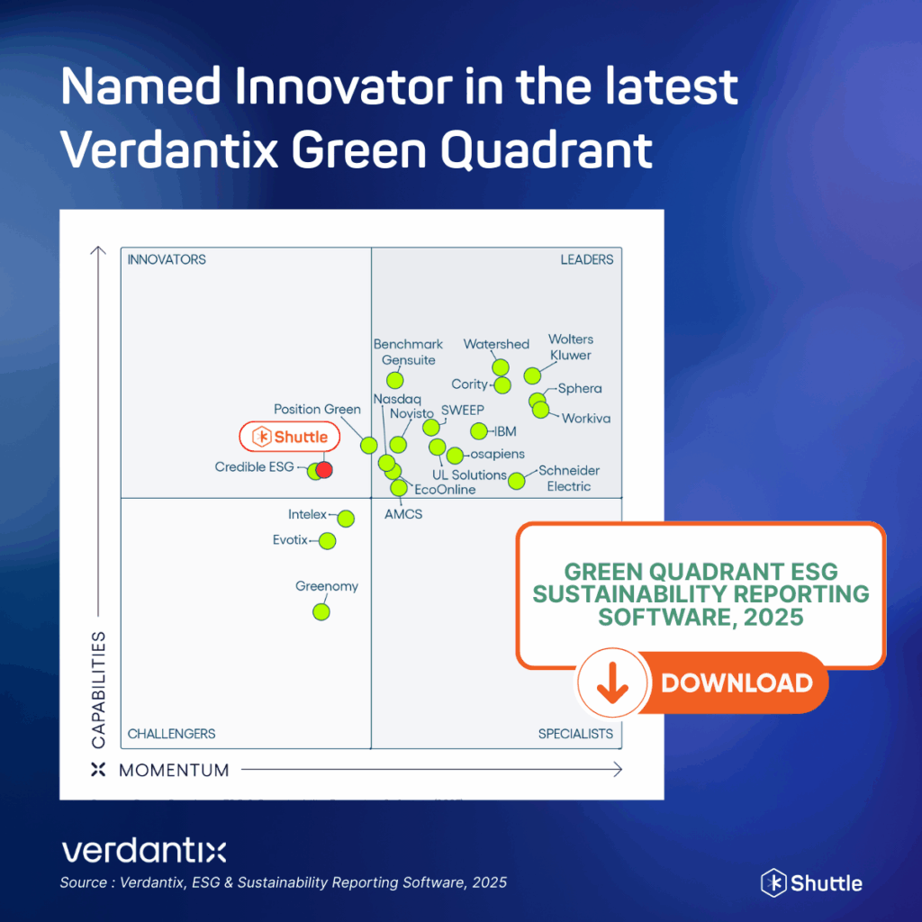 Innovator in the latest Verdantix Green Quadrant 2025