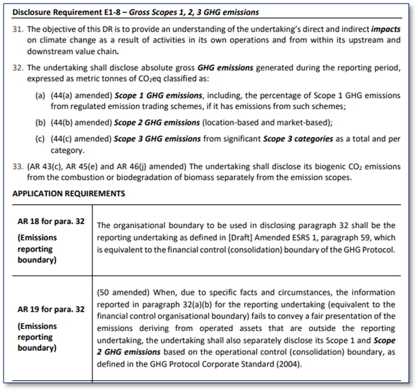 Exemple tiré du projet d’ESRS E1 (Exposure Draft, p. 14/21) :