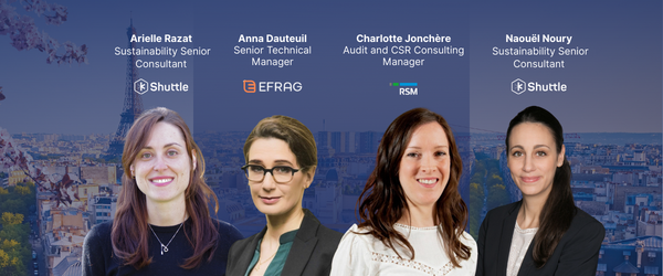 Speakers à la kShuttle Connect 4