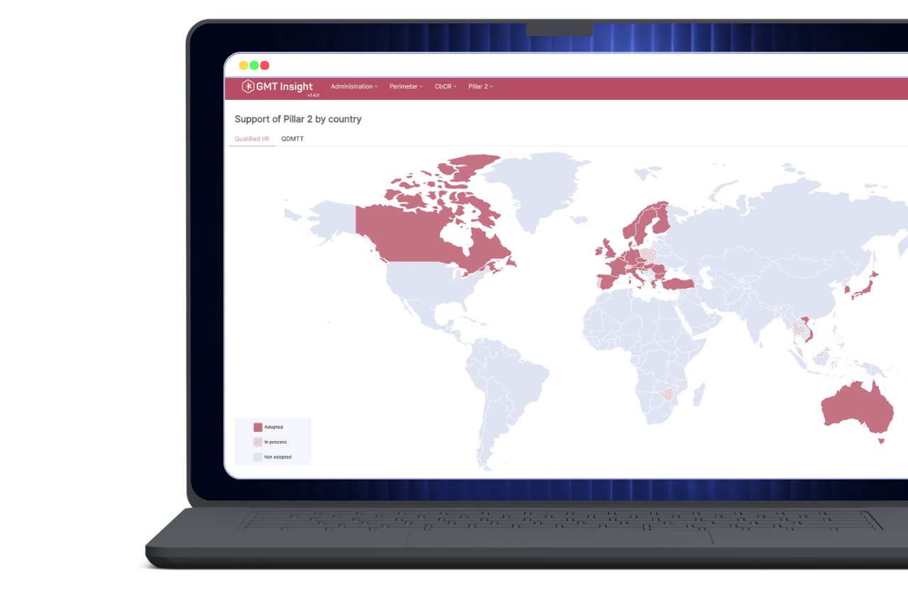 Interface GMT Insight - EN